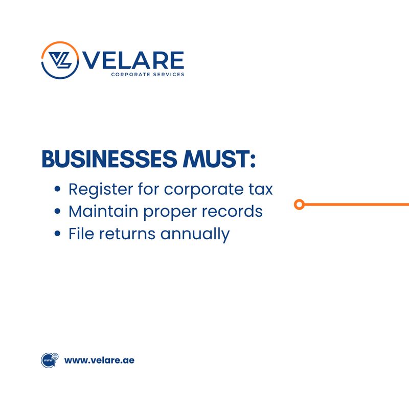 Corporate tax in the UAE, slide 6 of 8